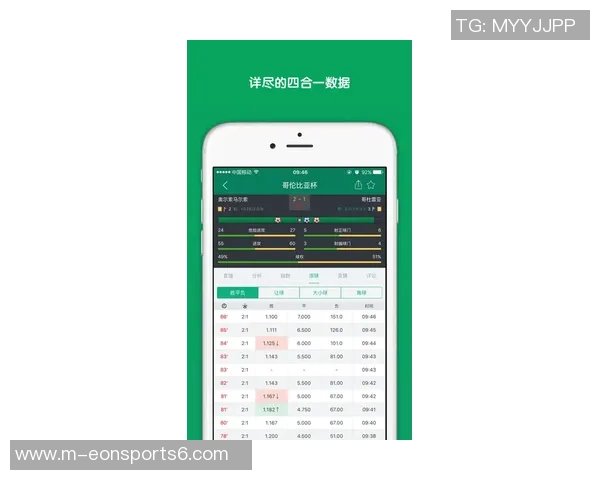 手机足球比分网实时更新助你掌握比赛动态尽享精彩赛事体验